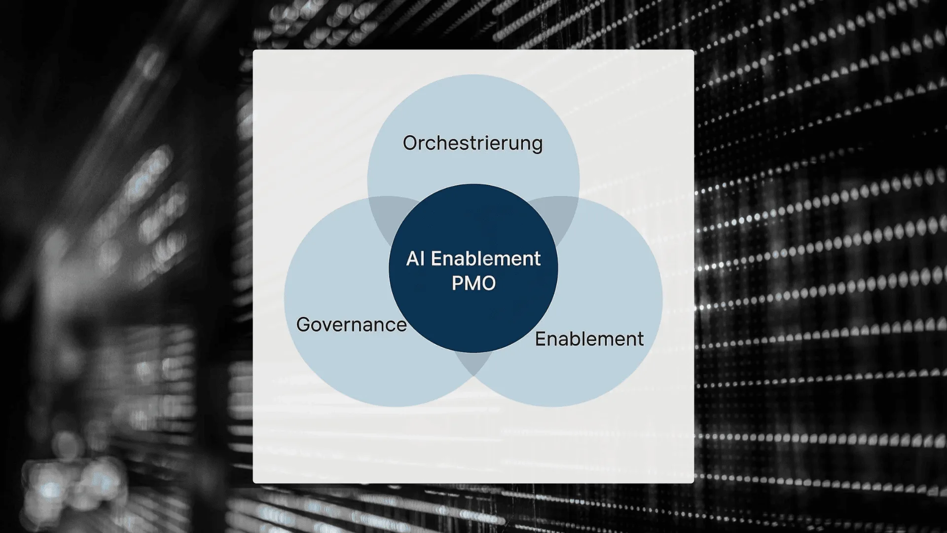 ai pmo